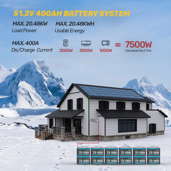 51.2V 400AH Battery System: High-Capacity, Reliable Energy Storage for Modern Power Needs
